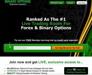 247 digital binary options trading