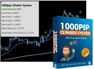 Is 1000 Pip Climber System A Scam
