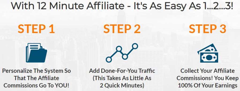 How Does 12 Minute Affiliate Works?